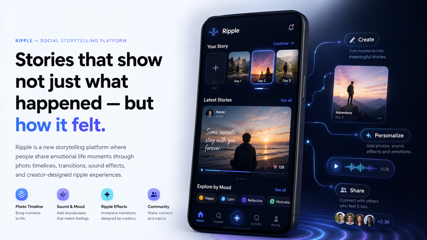 Preview of the future Ripple app interface